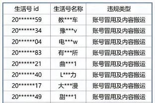 开云官网注册登录入口网址是多少截图4